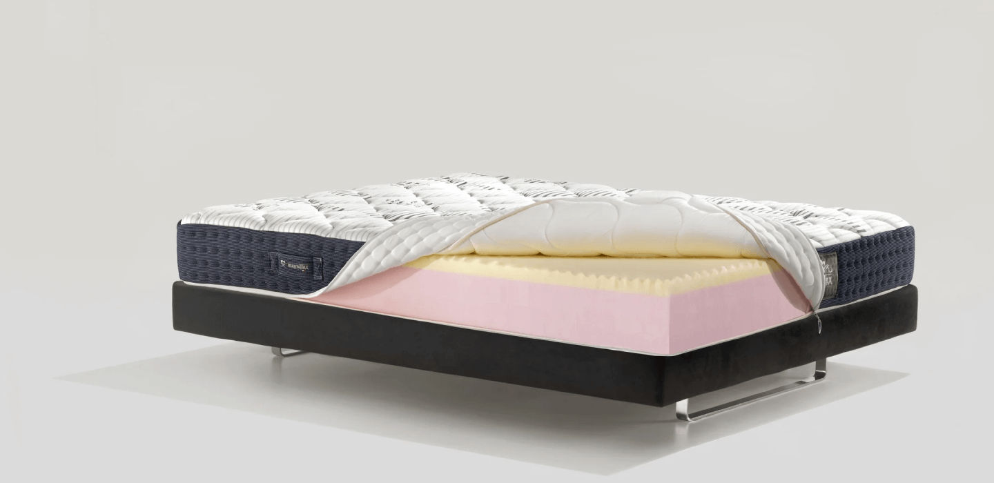 Magnicool QUEEN Mattress